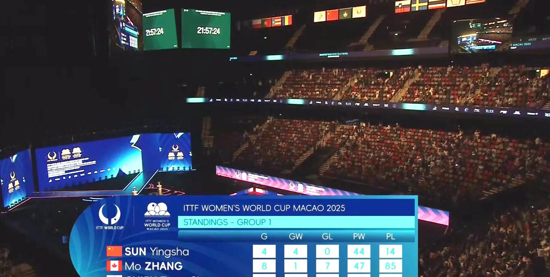 开云官网- 莎拉波娃集锦 